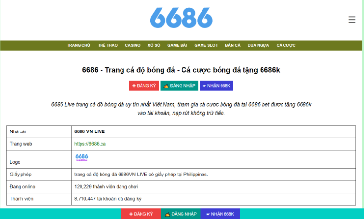 Trò chơi đua ngựa ăn xu tại 6686 - 6686vn Live là trò chơi như thế nào?