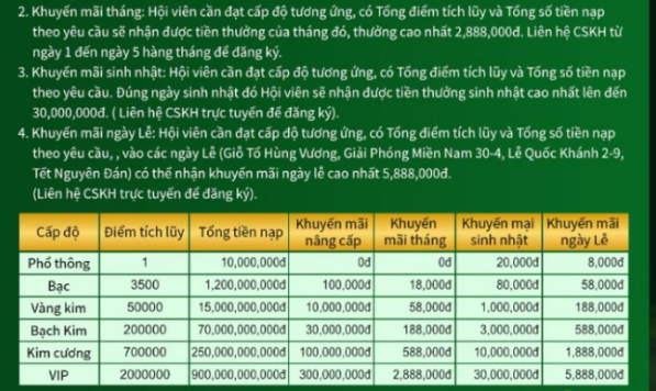 Giá trị giải thưởng vô cùng hấp dẫn bạn nên tham gia ngay