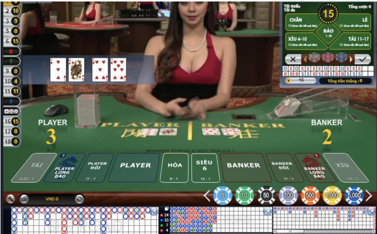 Các khuyến mãi hấp dẫn dành tặng người chơi casino Các khuyến mãi hấp dẫn dành tặng người chơi casino
